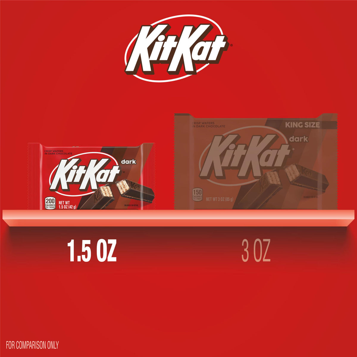 KIT KAT Dark Chocolate Wafer Bars – 24 Count, 1.5 oz Each | Individually Wrapped