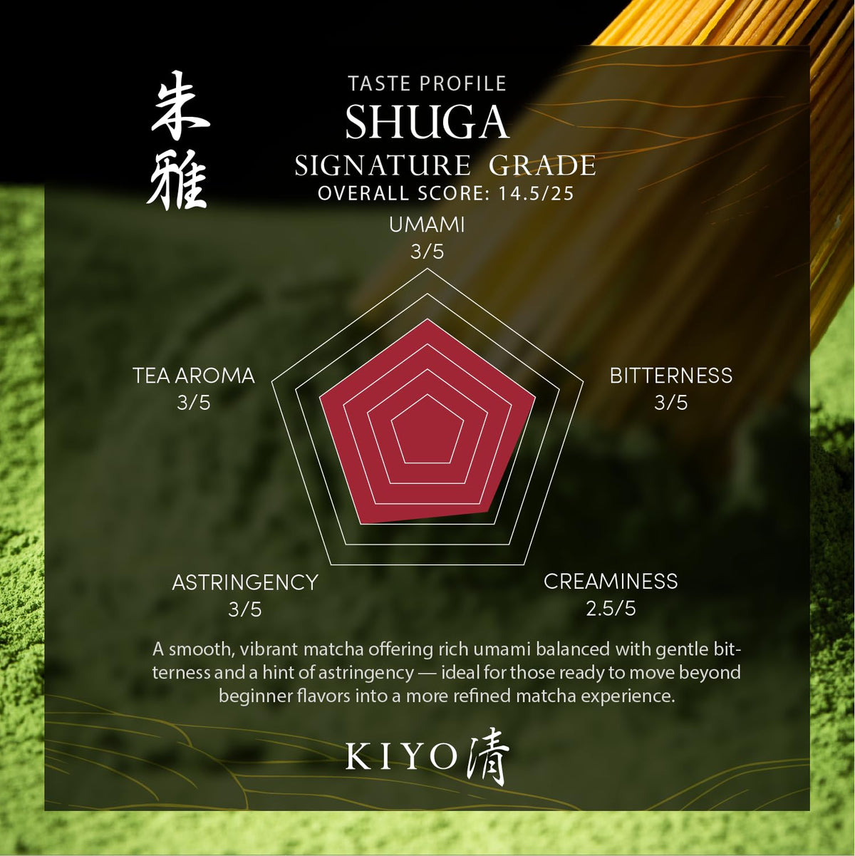 Kiyo Matcha Signature Grade Shuga Ceremonial Uji Matcha – Pure Japanese First Harvest (40g)
