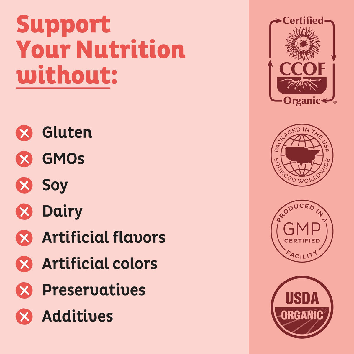 KOS Mushroom Coffee – USDA Organic Dark Chocolate Mocha with Reishi, Cordyceps, Lion’s Mane & Chaga