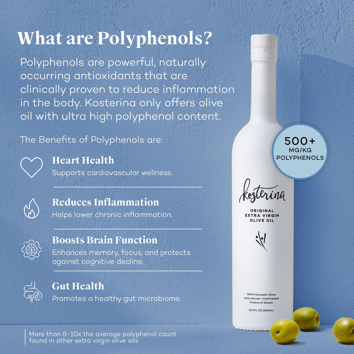 Kosterina Original EVOO — Cold-Pressed Koroneiki, Polyphenol-Rich Greek Olive Oil, 16.9 oz