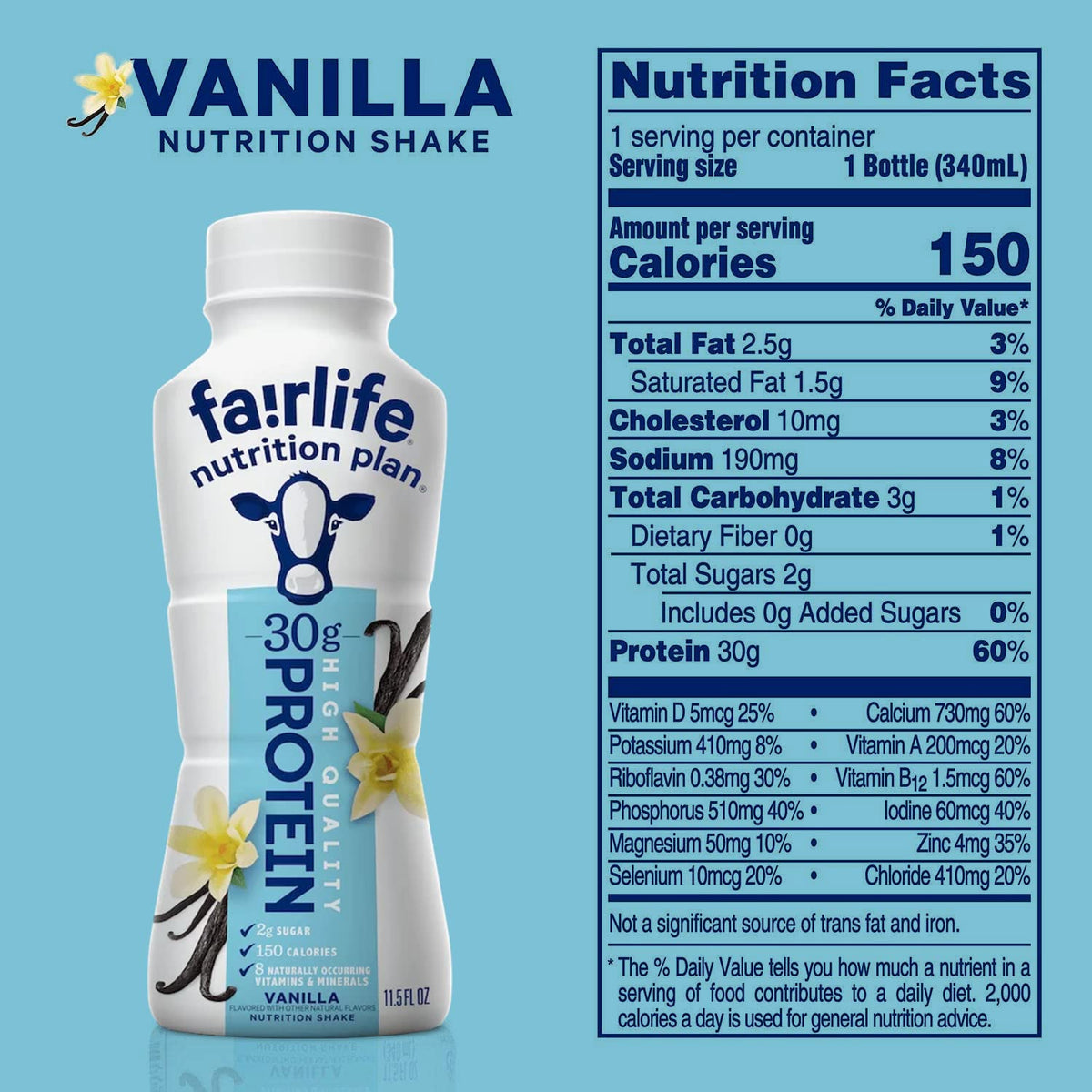 Kozy Home: Fairlife Nutrition Protein Shakes – 12 Pack, 30g Protein, Lactose-Free, Low Sugar, Vanilla/Chocolate/Salted Caramel/Strawberry