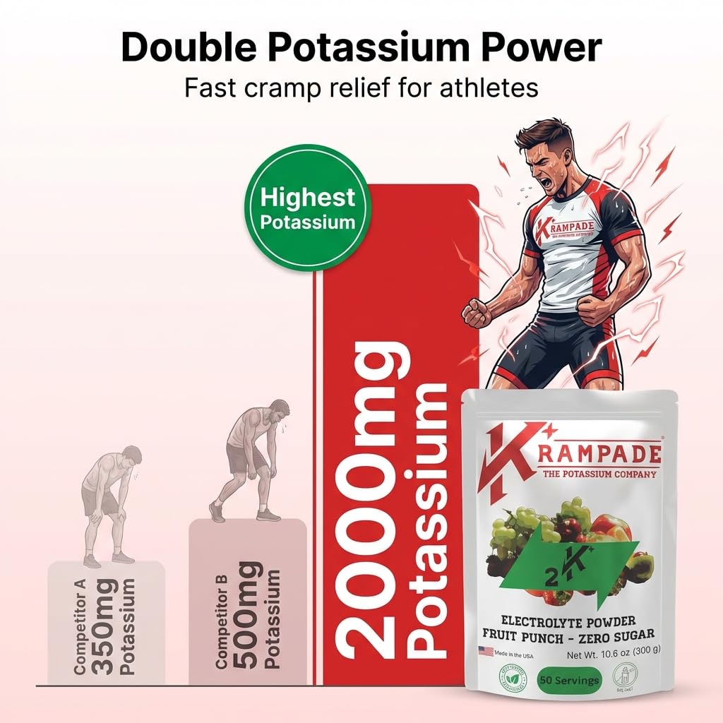 Krampade High Potassium Electrolytes Powder – Zero Sugar Fruit Punch, 50 Servings