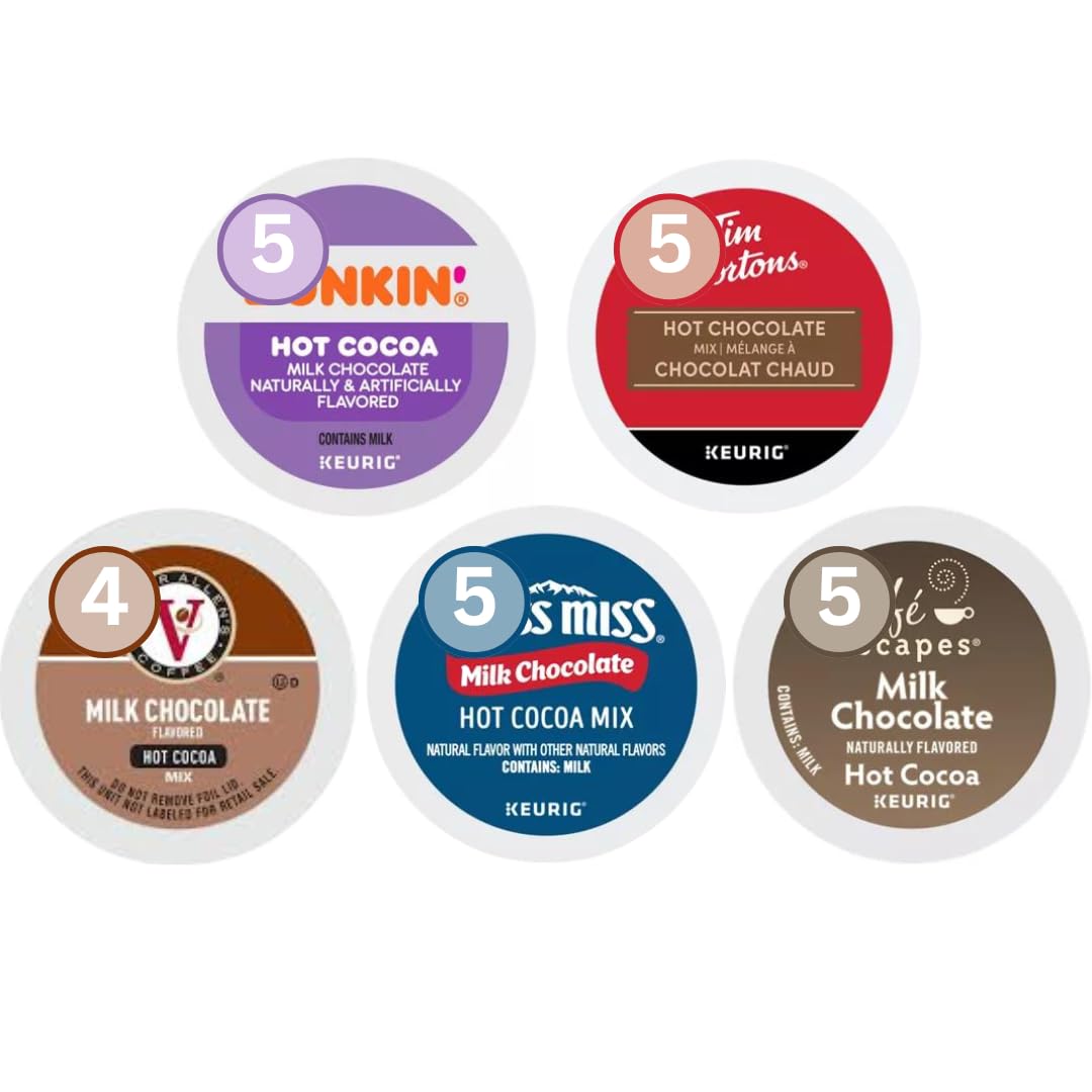KUPIX Milk Chocolate Hot Cocoa K-Cups Variety Sampler – 24 Count