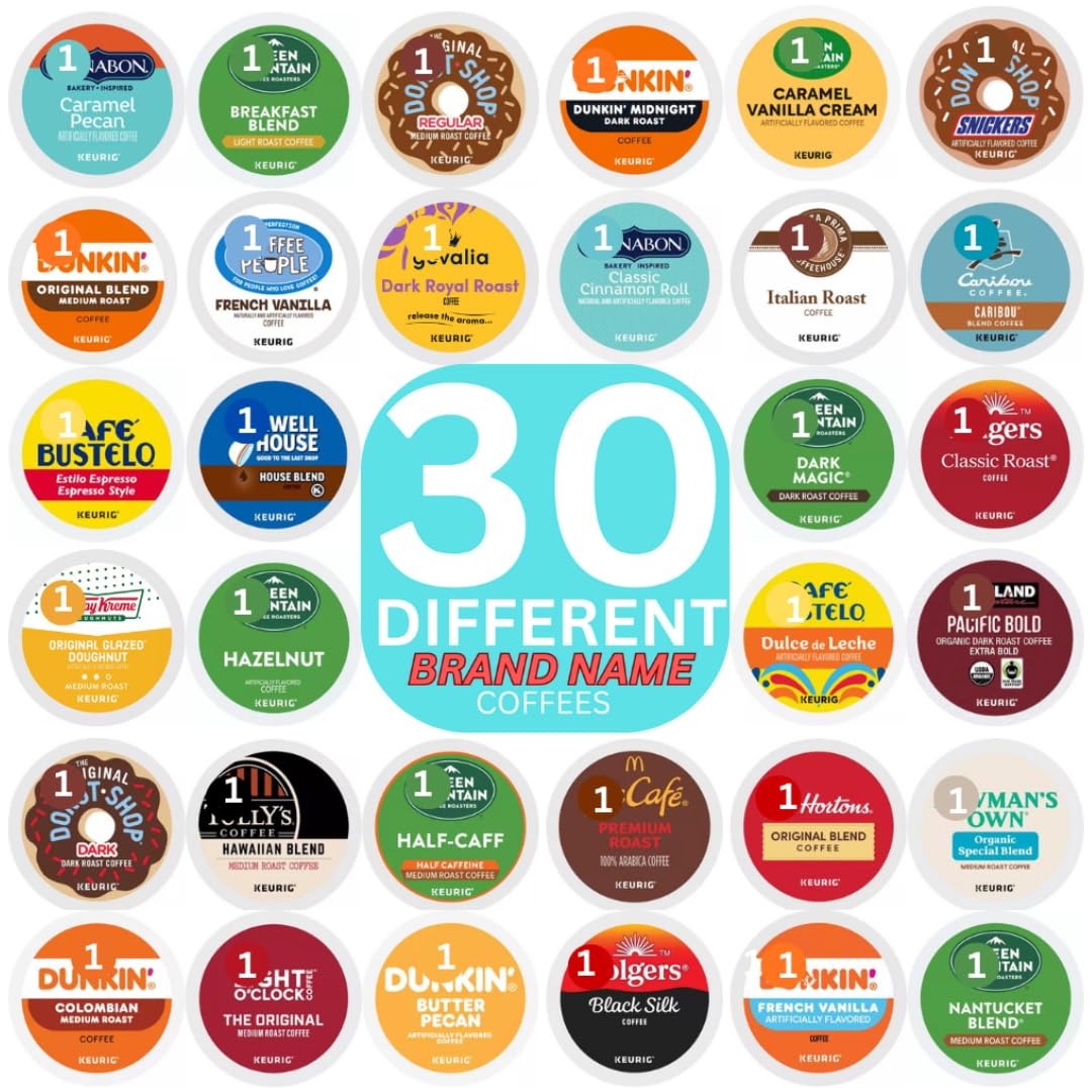 KUPIX Variety Pack Coffee Pods for Keurig | 30 Unique K-Cups