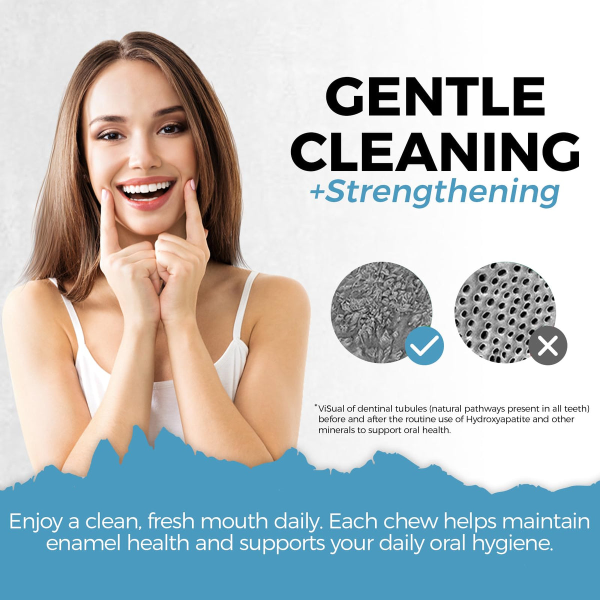 K ZGSHGL Remineralizing Gum with Hydroxyapatite & Xylitol — 90 Pieces, Sugar-Free Mint