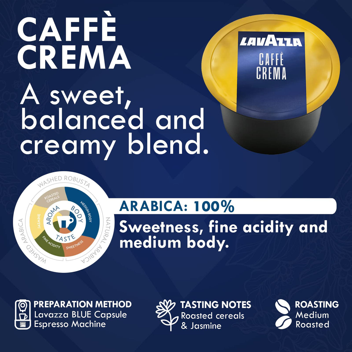 Lavazza Blue Coffee Pods Variety Pack – 30 Count (Top Class, Gold, Caffè Crema) | Keto-Friendly
