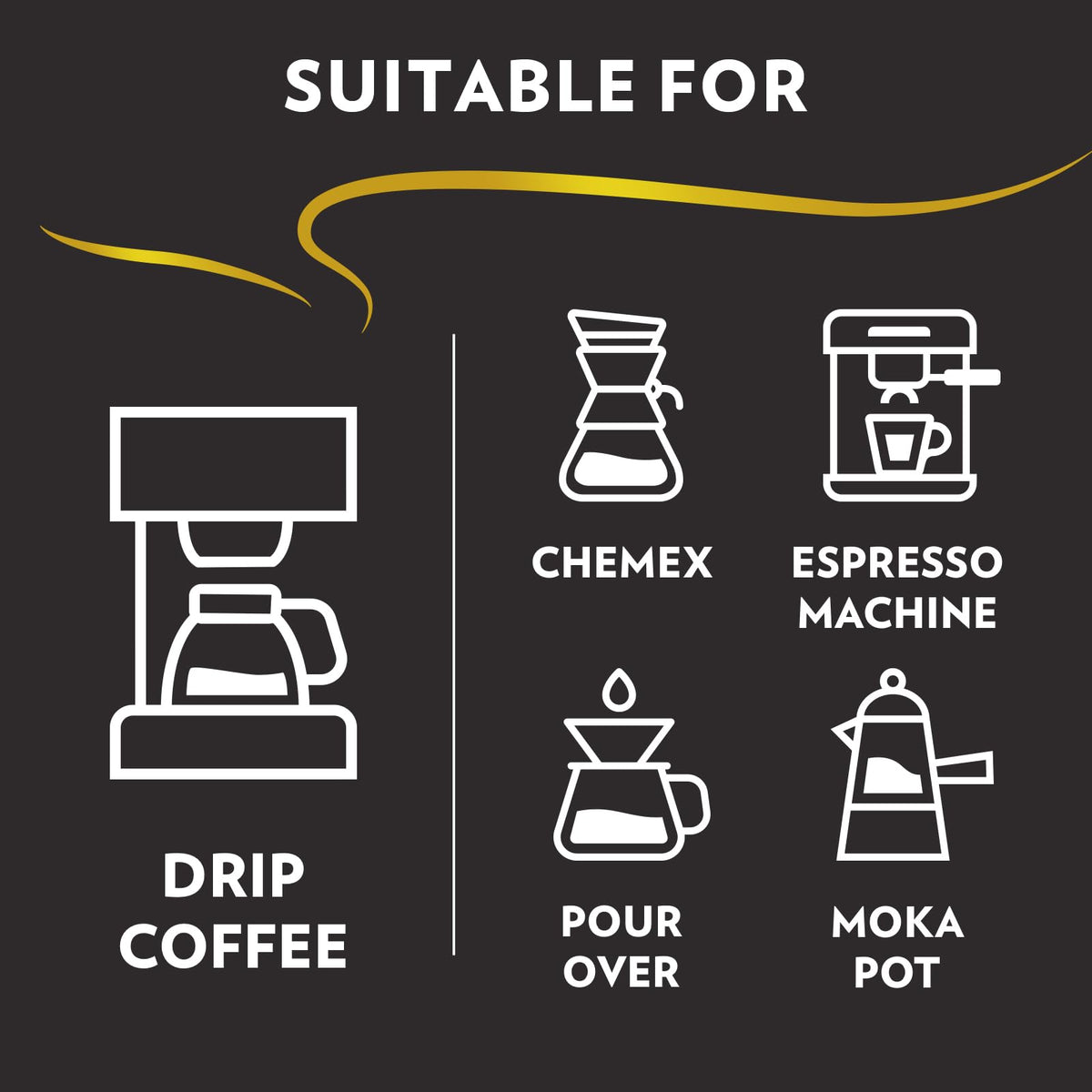 Lavazza Caffe Espresso Ground Coffee — Medium Roast, 100% Arabica, 2 x 8 oz