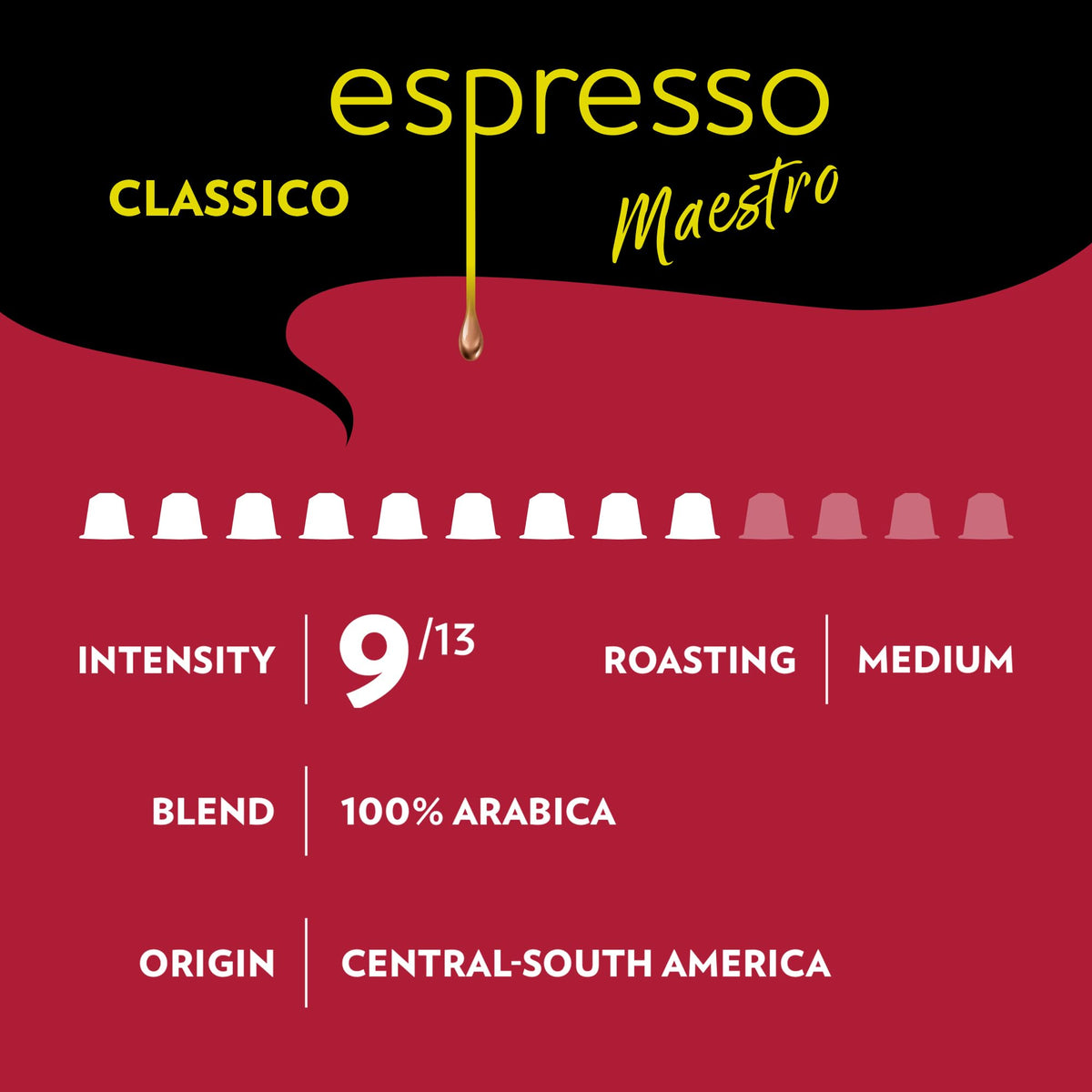 Lavazza Espresso Favorites Collection — 60 Aluminum Capsules for Nespresso Original Machines