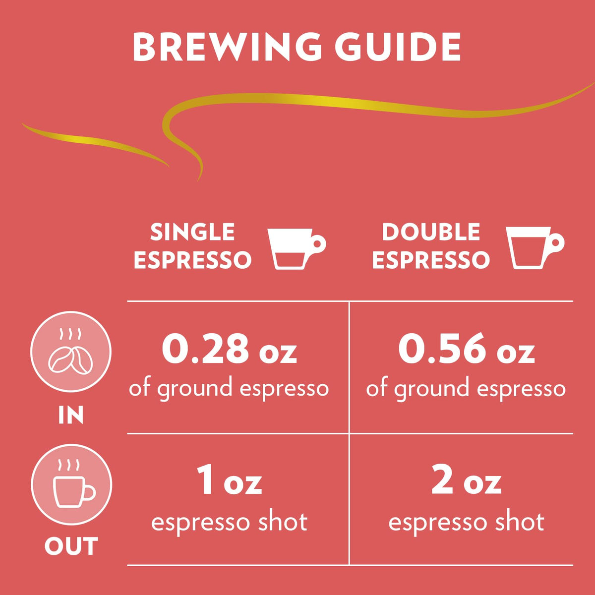Lavazza Espresso Barista Gran Crema Whole Bean Coffee – Medium Espresso Roast, 2.2 lb