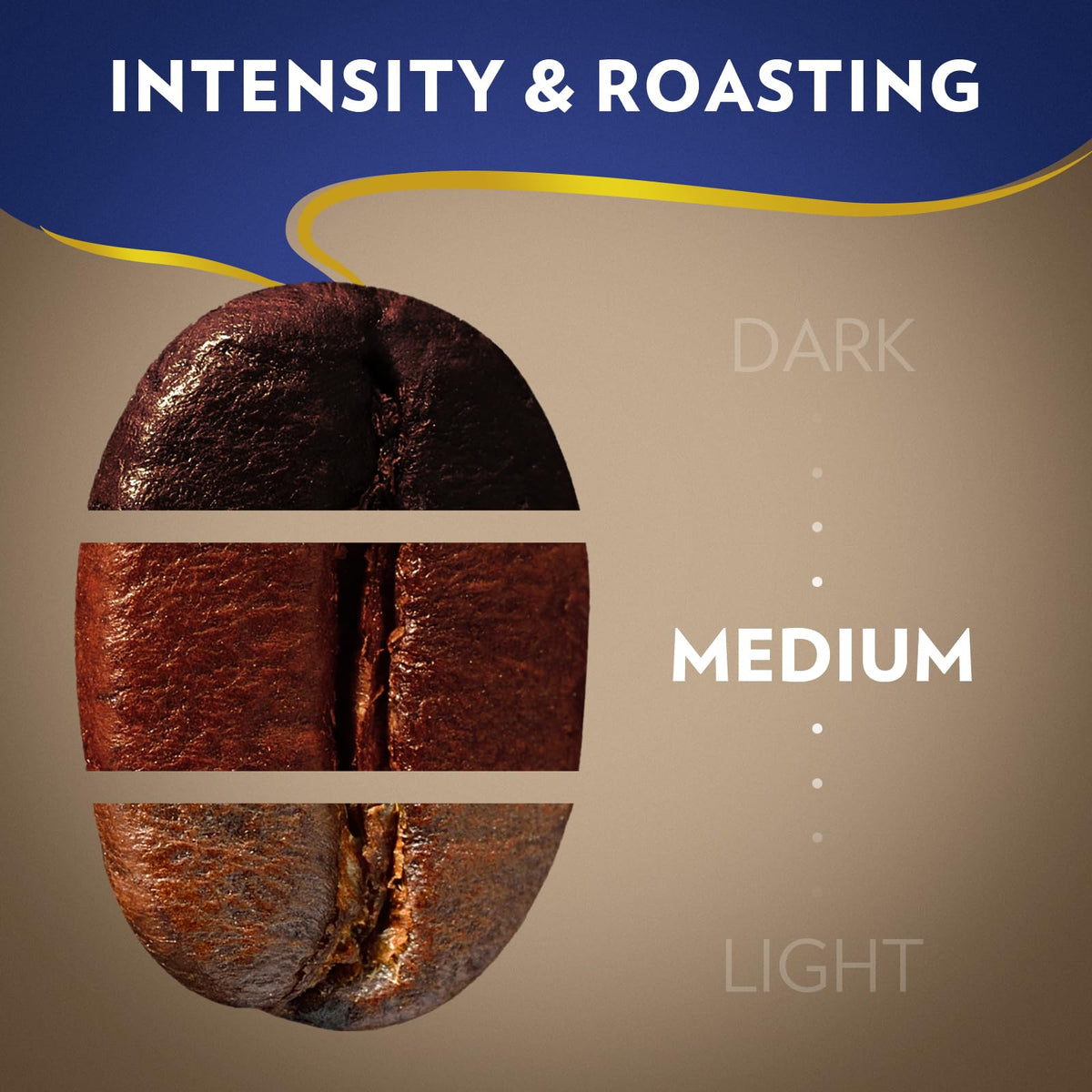 Lavazza Super Crema Ground Coffee – Medium Roast, Arabica & Robusta Blend, 32oz Bag