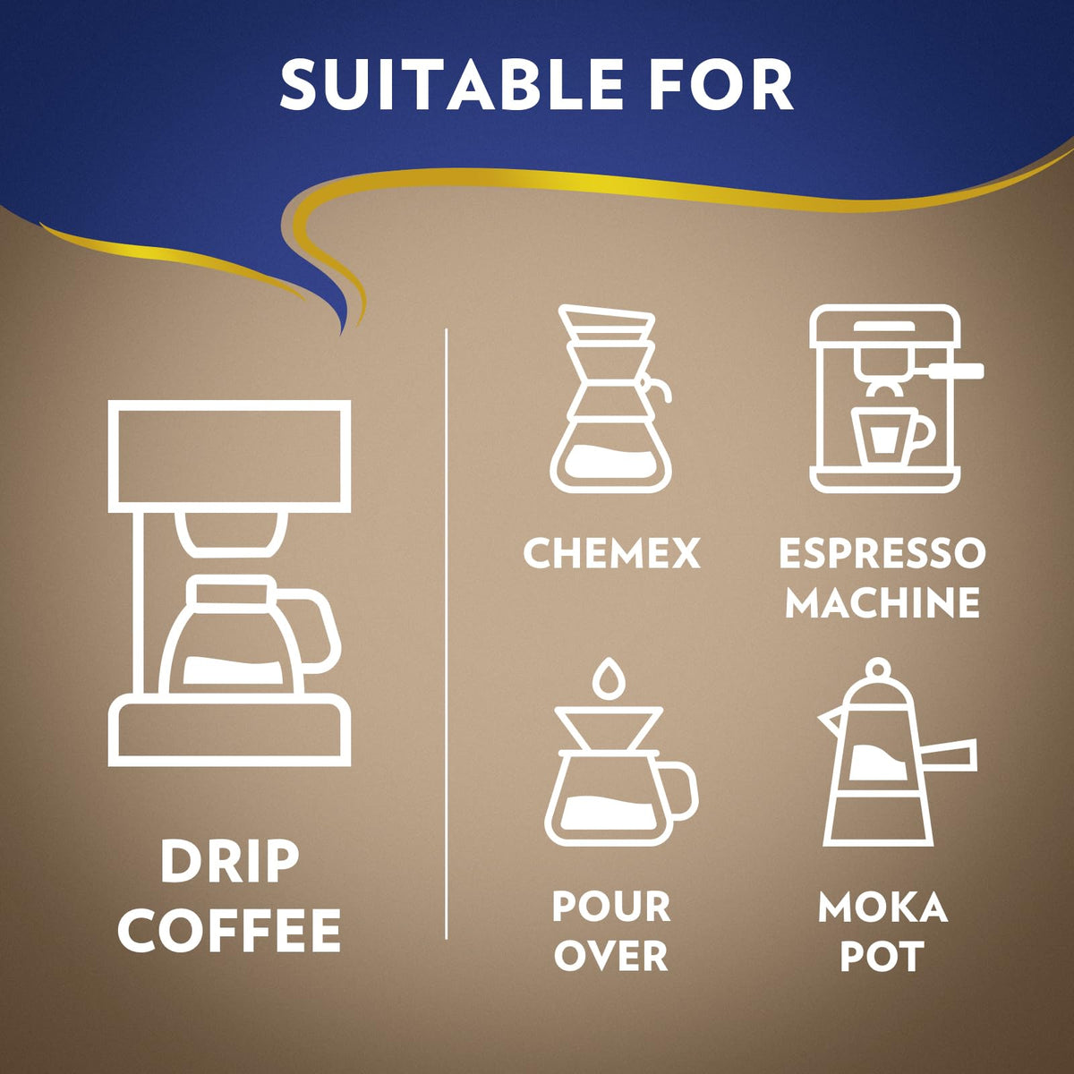 Lavazza Super Crema Ground Coffee – Medium Roast, Arabica & Robusta Blend, 32oz Bag