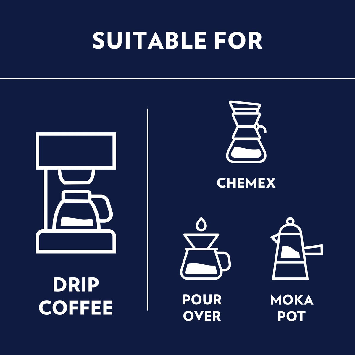 Lavazza Top Class Ground Coffee – Medium Roast, 8oz (Pack of 6)