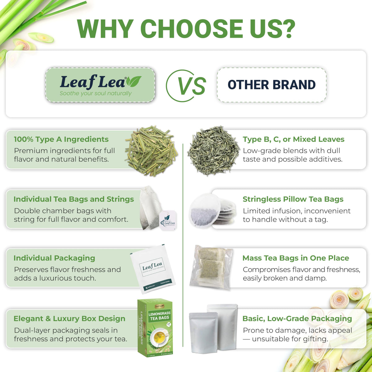 LeafLea 80 Premium Lemongrass Tea Bags – 100% Lemongrass, Caffeine-Free, Ind idually Wrapped