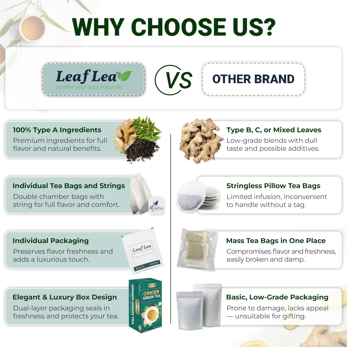 LeafLea Ginger Green Tea – 80 Bags (2 Packs) | Low Caffeine, Gluten-Free