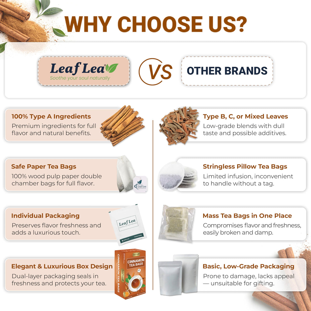 LeafLea Cinnamon Tea Bags - 80 Count (2-Pack) 100% Natural Ground Cinnamon, Caffeine-Free & Vegan