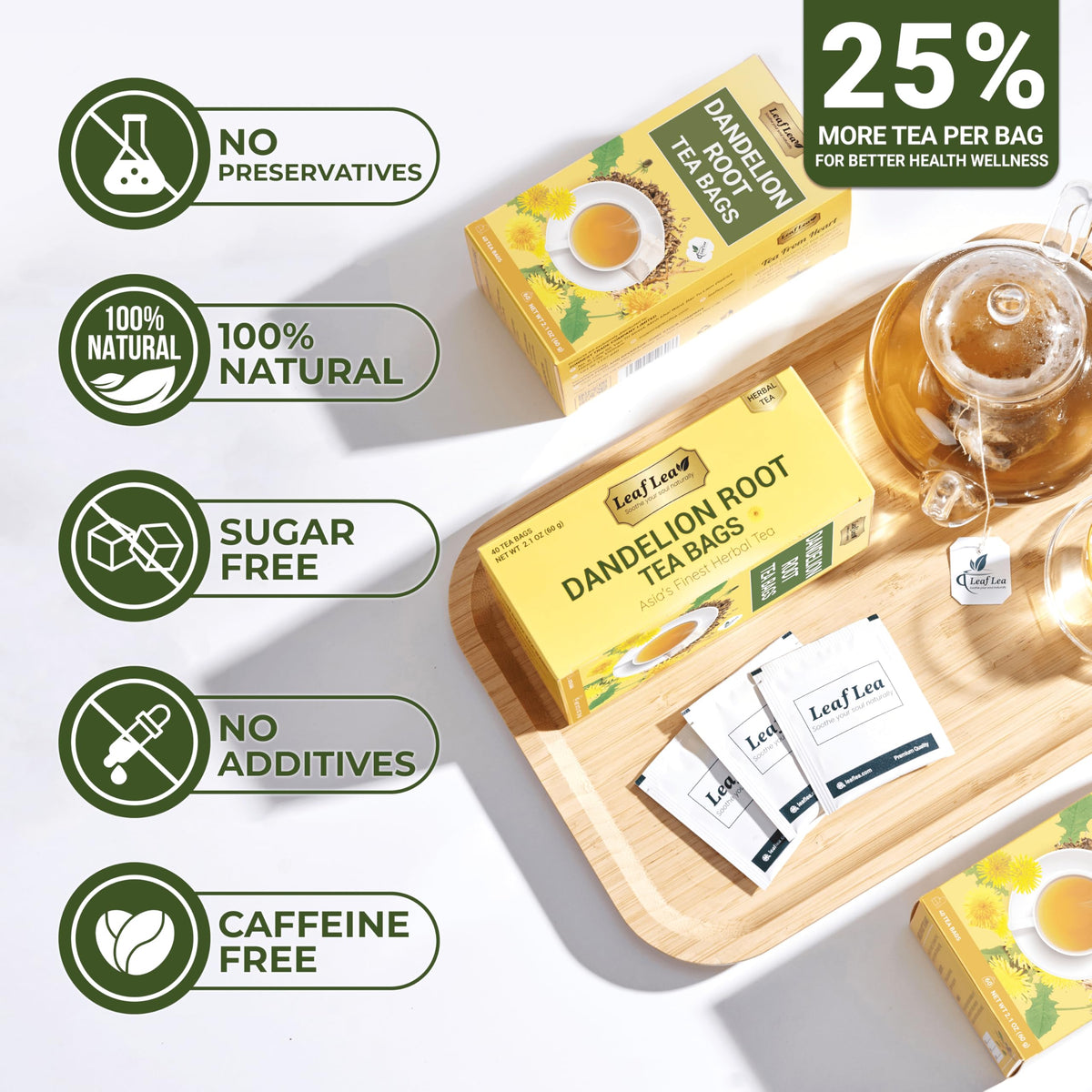 LeafLea 80 Dandelion Tea Bags – All Natural Dandelion Root Tea, Caffeine-Free, 2-Pack