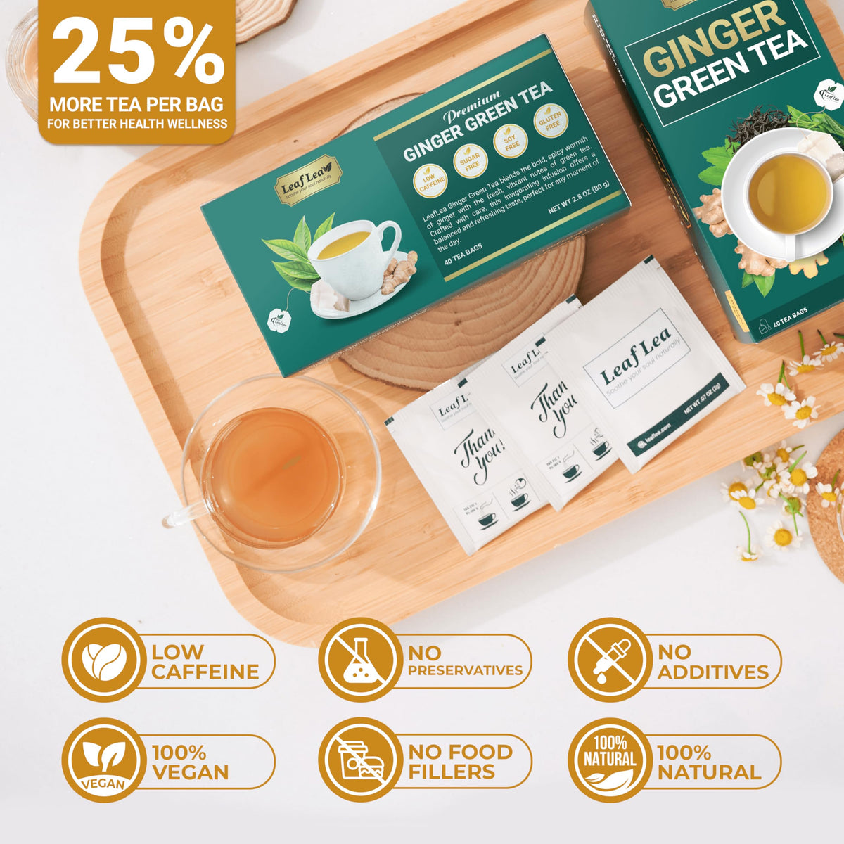 LeafLea Ginger Green Tea – 80 Bags (2 Packs) | Low Caffeine, Gluten-Free