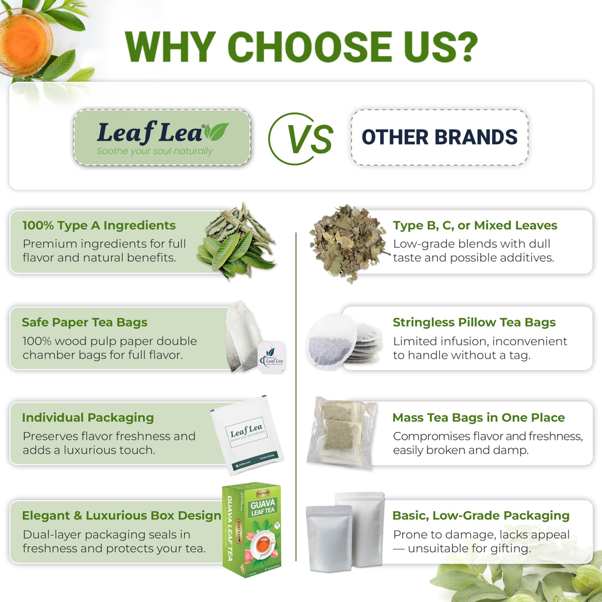 LeafLea Guava Leaf Tea – 80 Fresh-Sealed Tea Bags, Caffeine-Free Digestive Support & Immune Balance