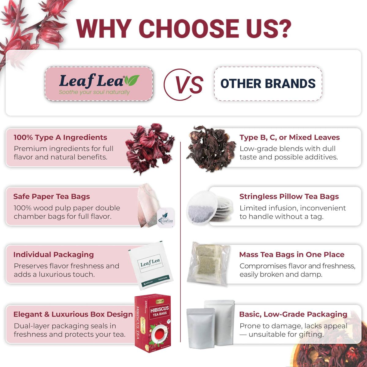 LeafLea Hibiscus Tea Bags (80 Count) – 100% Natural Hibiscus Flowers, Caffeine-Free, Sugar-Free, Non-GMO, Gluten-Free, Vegan (Pack of 2)