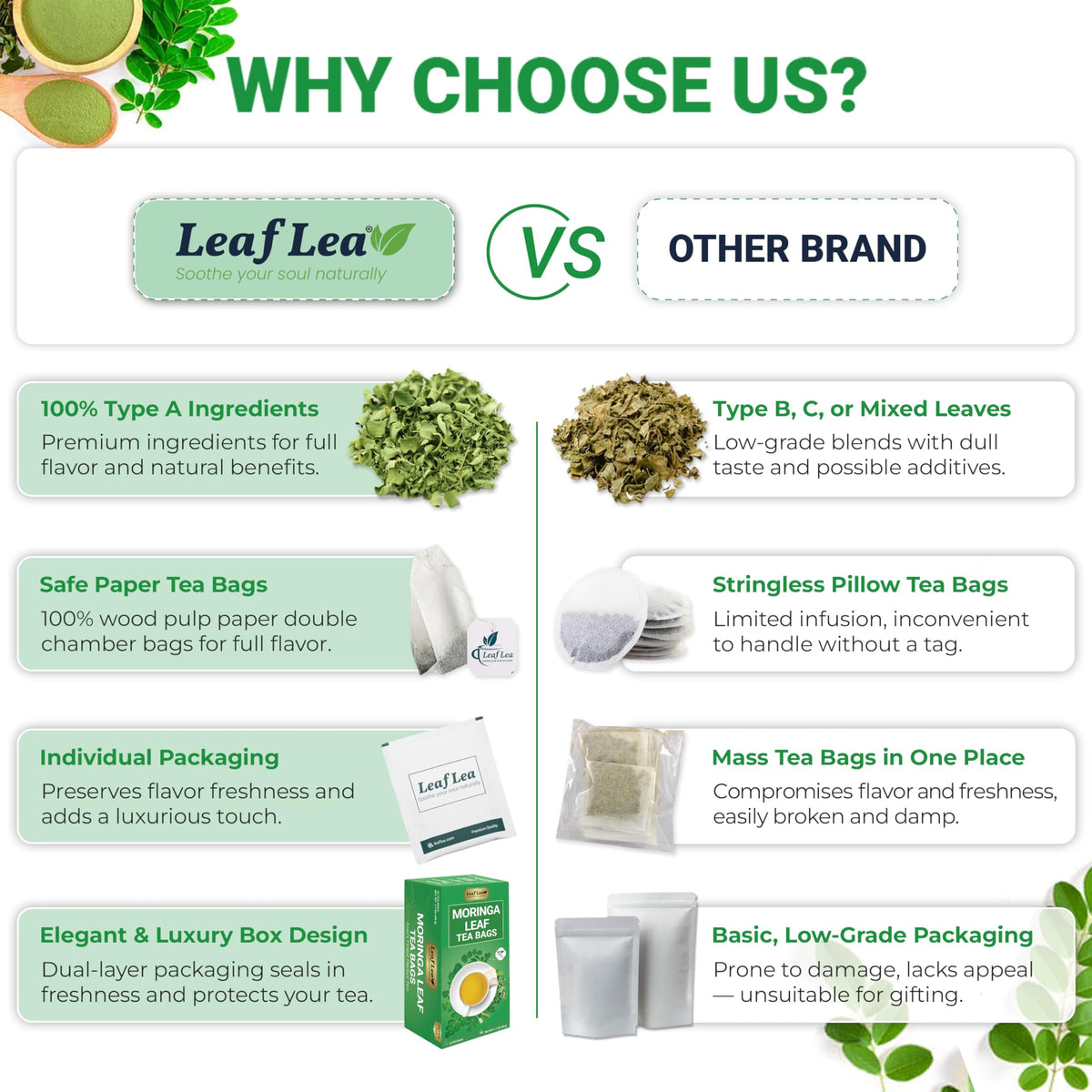 LeafLea Moringa Tea Bags - 80 Bags, Caffeine-Free Herbal Tea (Pack of 2)