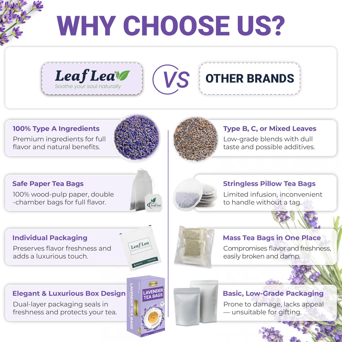 LeafLea 80 Premium Lavender Tea Bags – 100% Natural Lavender, Caffeine-Free, Nighttime Comfort