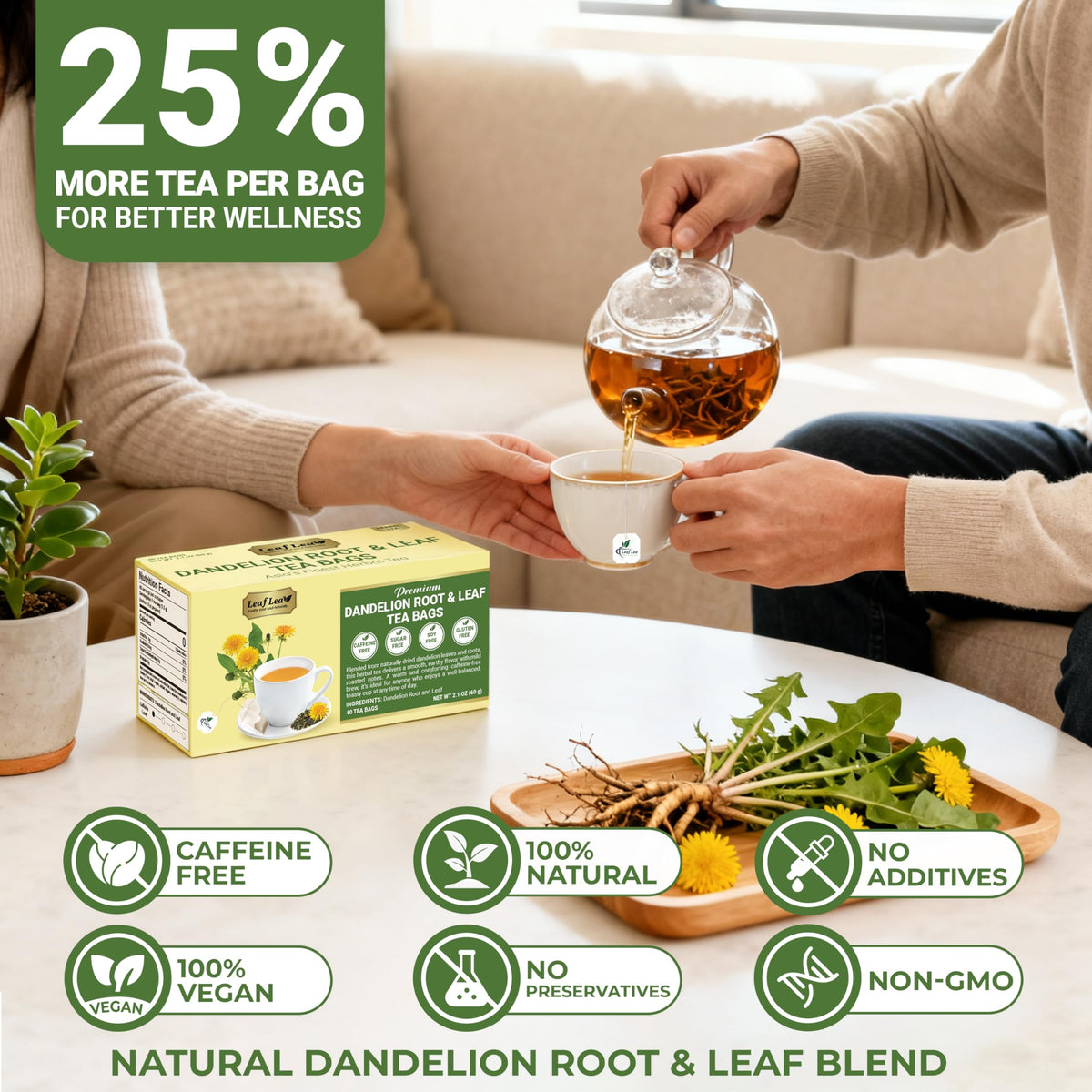 LeafLea 80 Dandelion Root & Leaf Tea Bags – Caffeine-Free, Vegan (2 Pack)