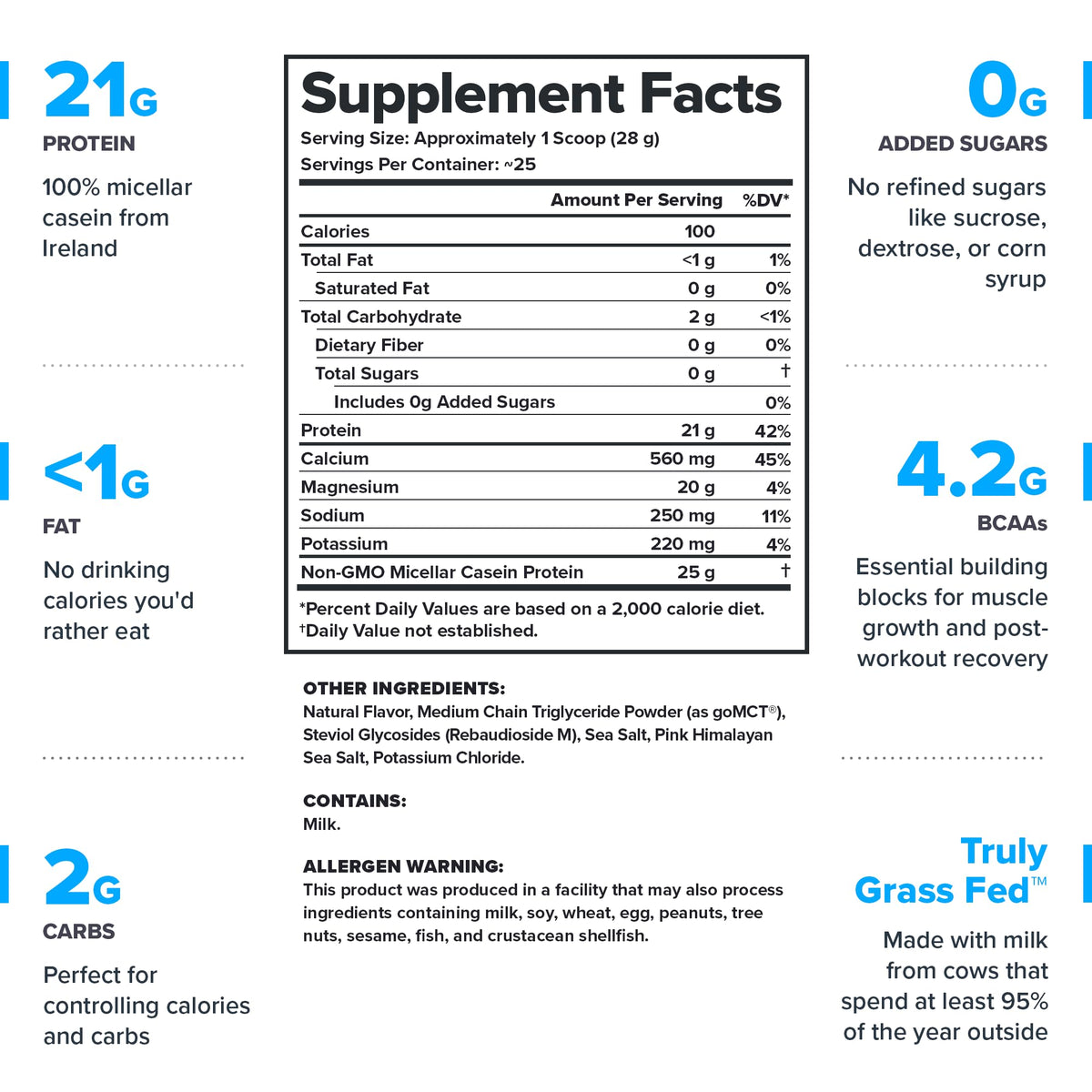 LEGION Casein+ Salted Caramel – Slow-Release Micellar Casein Protein Powder (Non-GMO, Gluten-Free)