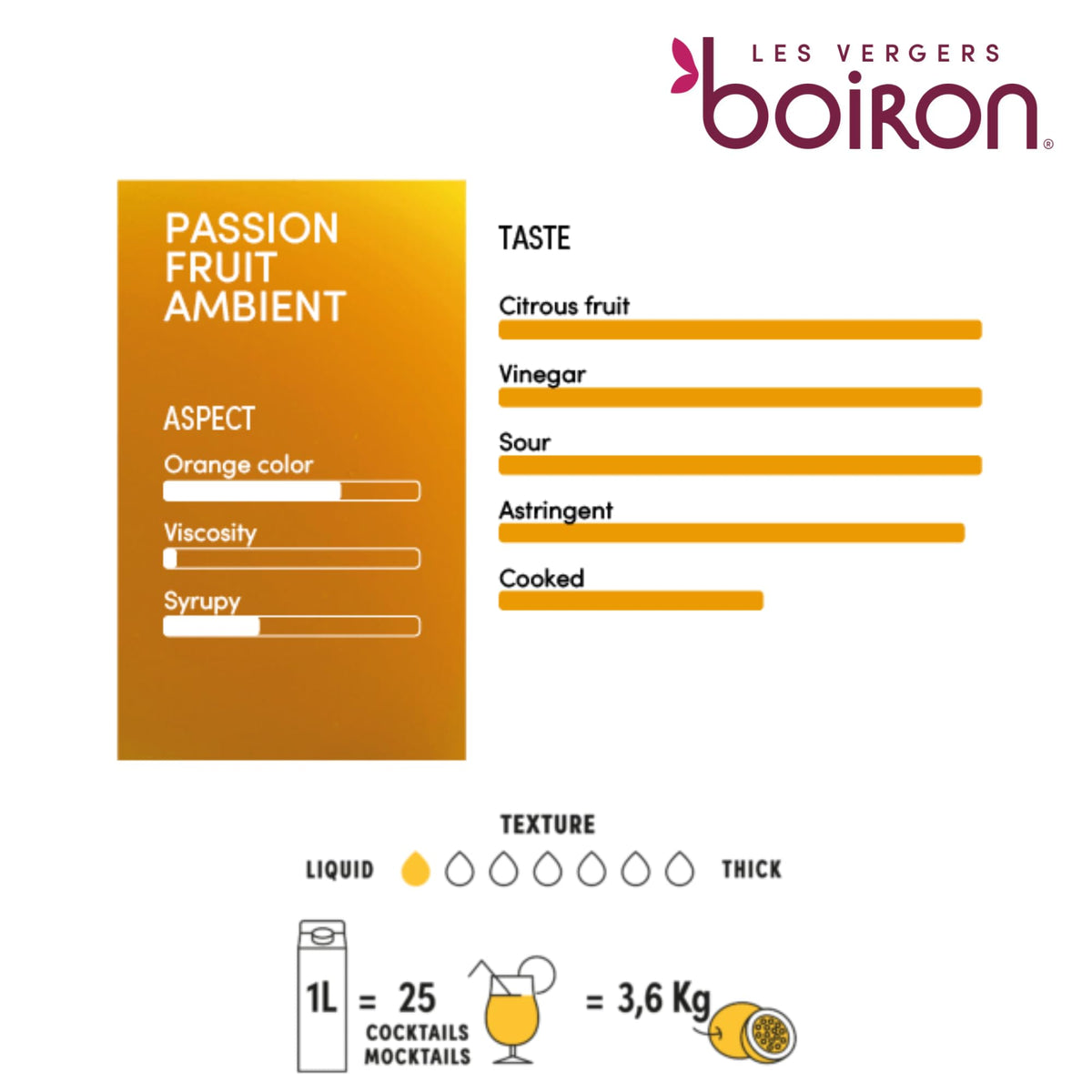 Les Vergers Boiron Passion Fruit Puree Drink Mix – All Natural, No Added Sugar, 1 L