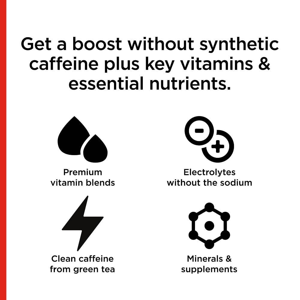 FITAID Energy Grape Acai | 200mg Caffeine, Clean Recovery, Vegan & Keto | Pack of 12 | LIFEAID
