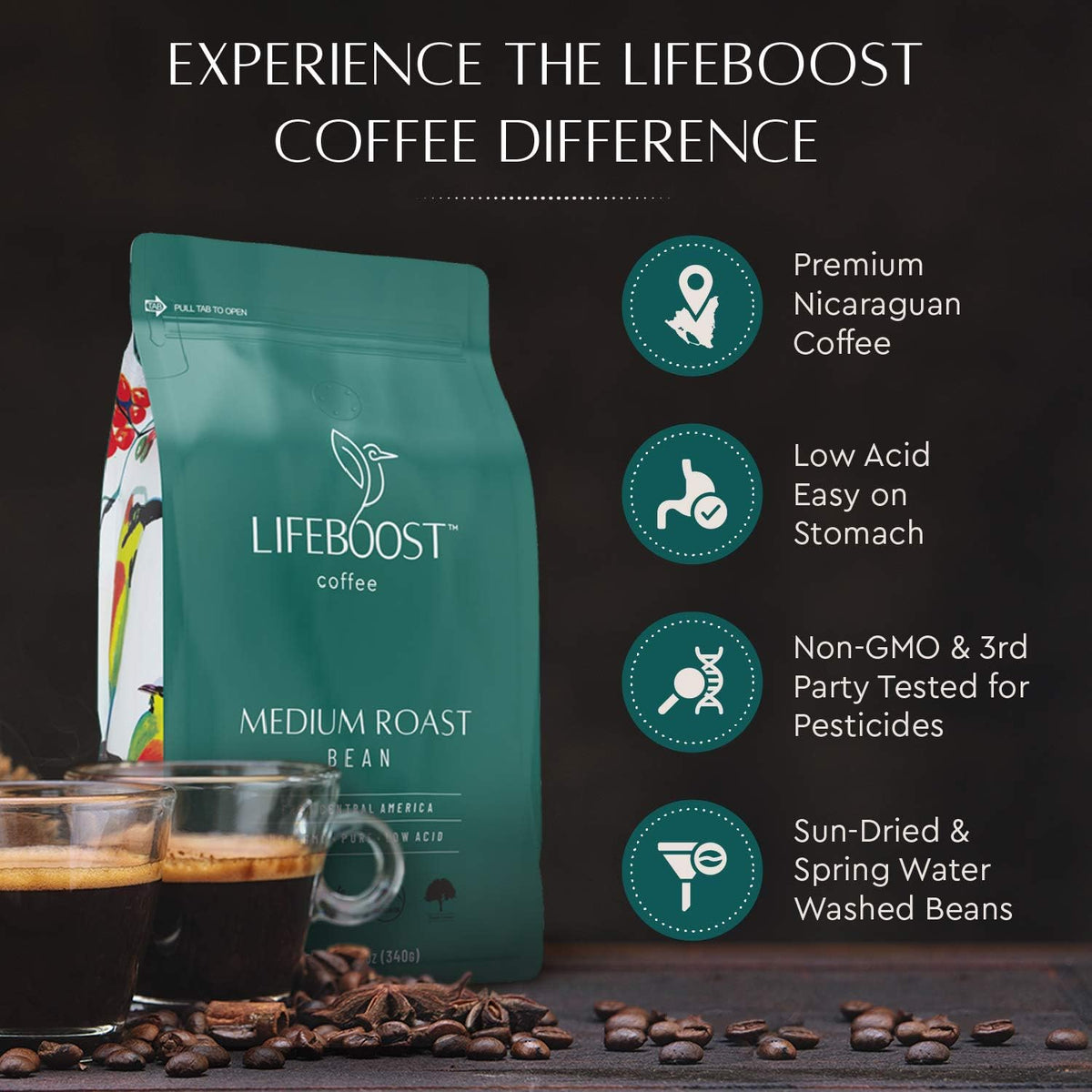 LIFEBOOST Organic Coffee Beans – Medium Roast, Low Acid, Single Origin, Non-GMO, 12 oz