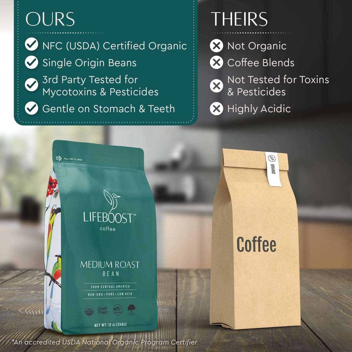 LIFEBOOST Organic Coffee Beans – Medium Roast, Low Acid, Single Origin, Non-GMO, 12 oz