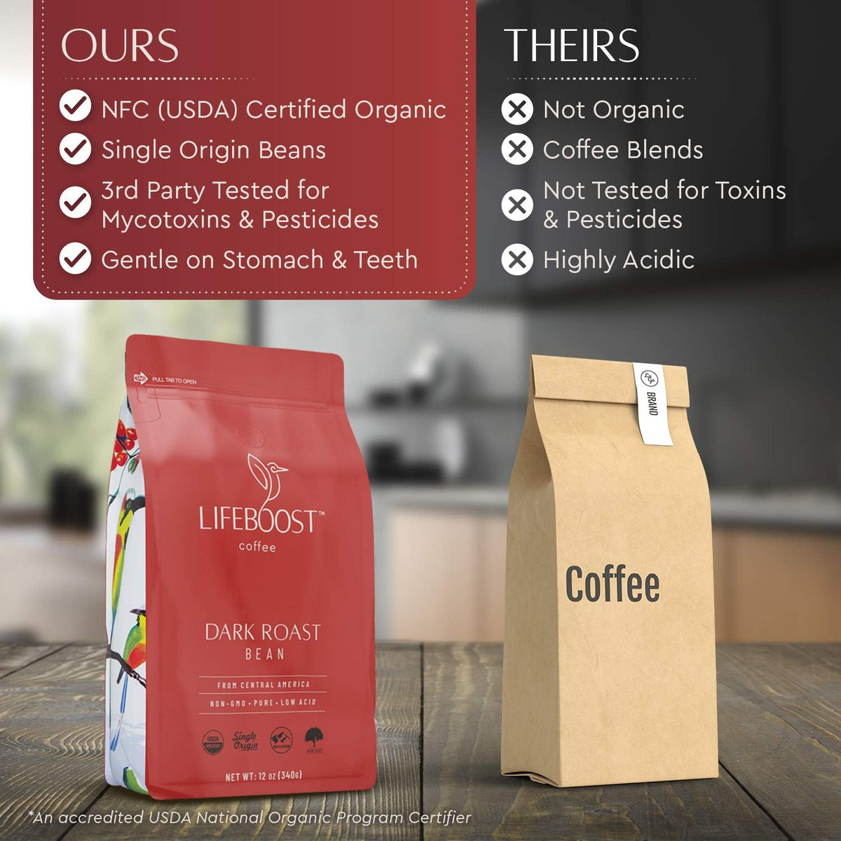 Lifeboost Dark Organic Coffee Beans — Single Origin, Low-Acid, Non-GMO, 12 oz