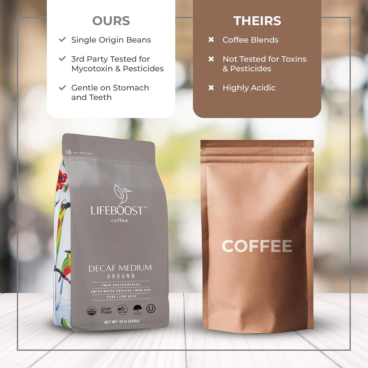 Lifeboost Organic Swiss Water Decaf Ground Coffee - Low Acid, Single Origin, 12 oz