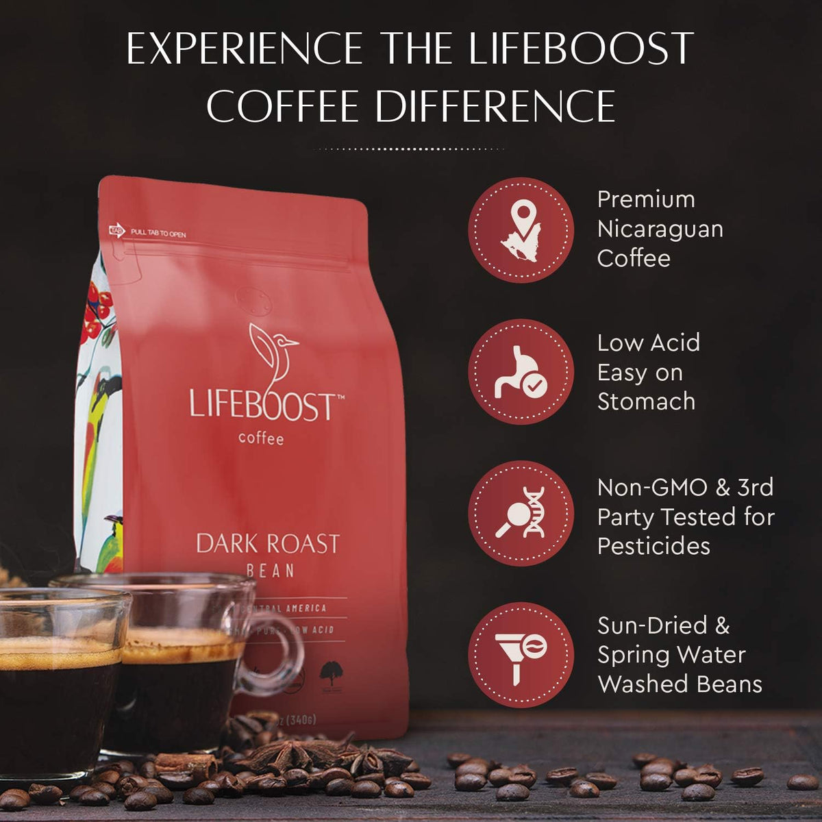 Lifeboost Dark Organic Coffee Beans — Single Origin, Low-Acid, Non-GMO, 12 oz