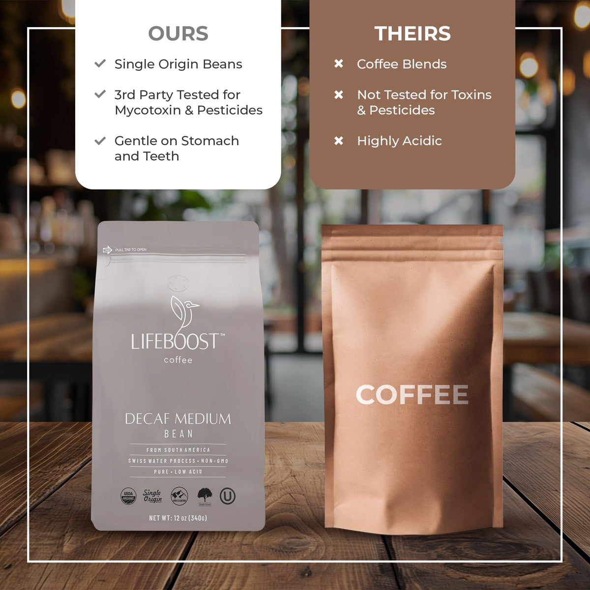 LIFEBOOST Lifeboost Medium Roast Swiss Water Decaf Coffee – Organic, Low Acid, Single Origin (12 oz)