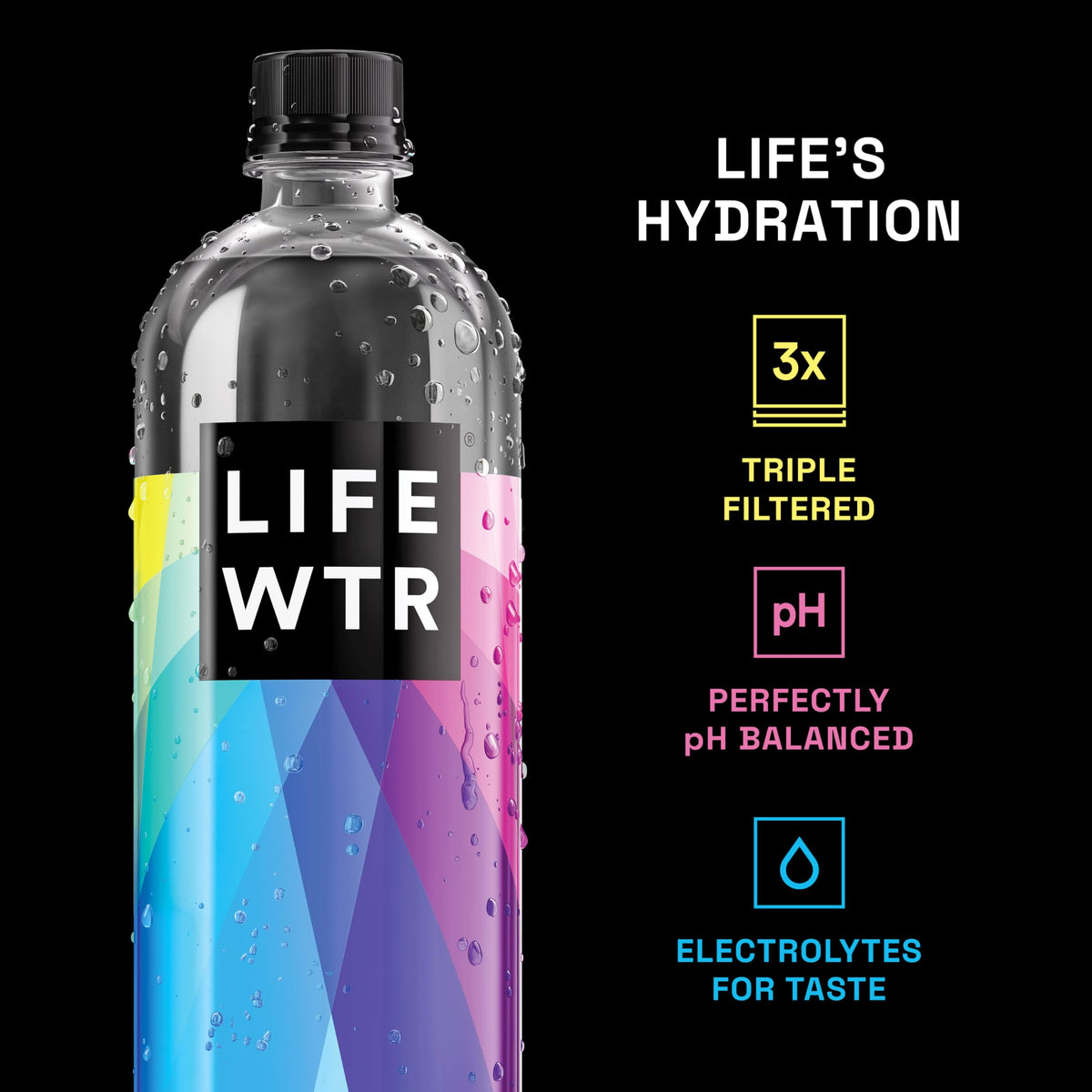 LIFEWTR Premium Purified Water with Electrolytes — PH Balanced, 20 oz bottles, Pack of 20