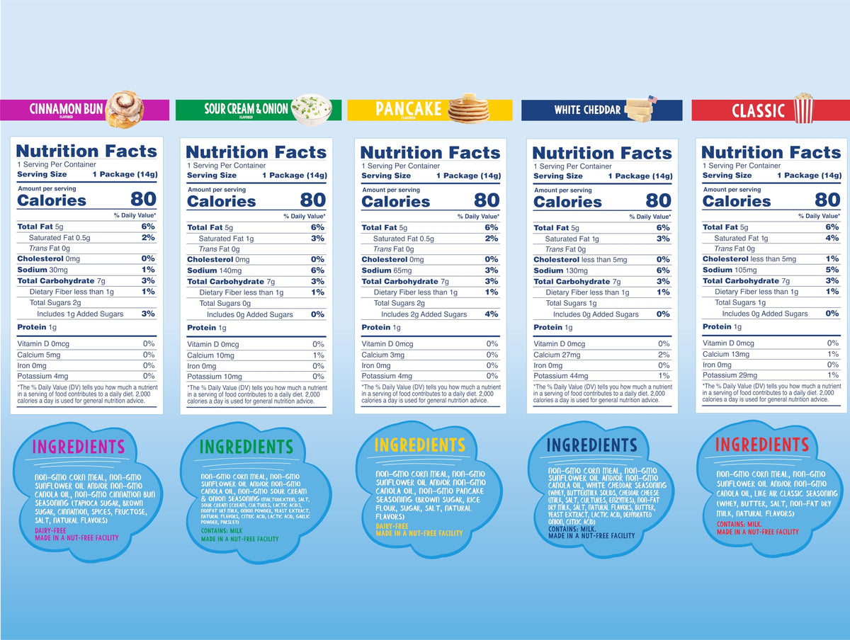 Like Air Puffcorn 5 Flavor Variety Pack (20 Bags) – 50 Calories Per Cup, Gluten Free, Kosher, Non-GMO Corn