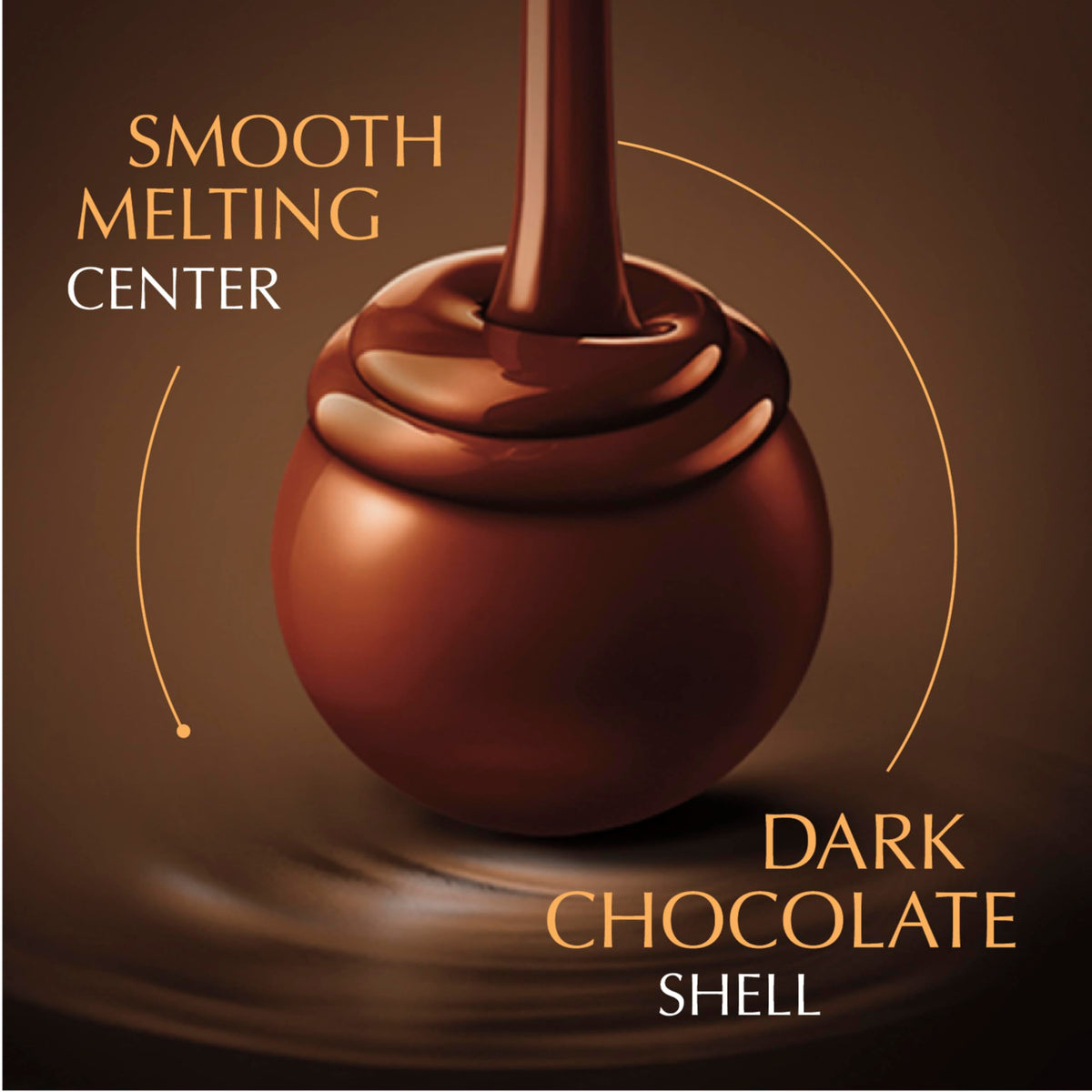 Lindt LINDOR 60% Dark Chocolate Truffles – 60 Count Gift Box