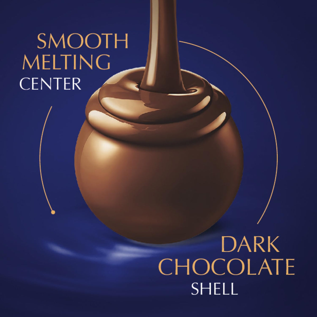 Lindt Lindor Dark Chocolate Truffles – 60-Count Gift Box