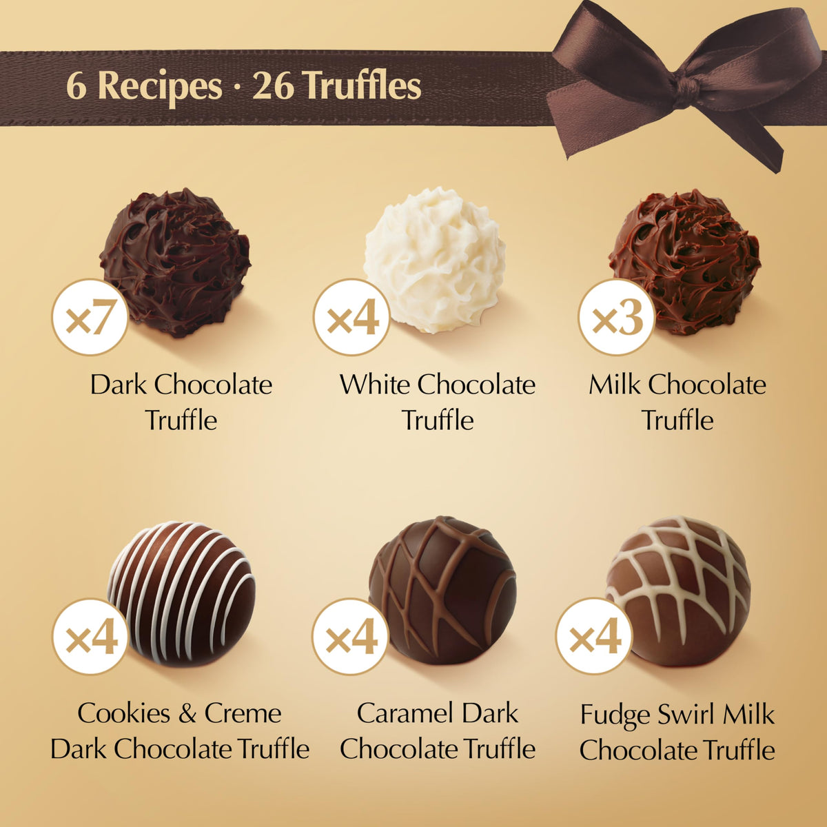 Lindt Gourmet Truffles Gift Box - 14.7 oz, 26-Count Assorted Chocolates for Gifting