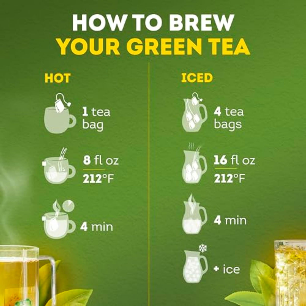 Lipton Signature Blend Green Tea Bags – Unsweetened, Hot or Iced, with Caffeine & Flavonoids (240 Bags, 6x40)