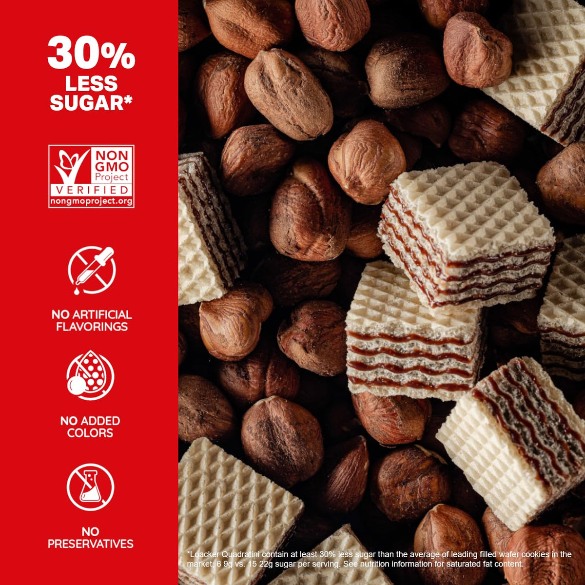 Loacker Quadratini Hazelnut Wafers – 30% Less Sugar, Large 6-Pack, NON-GMO