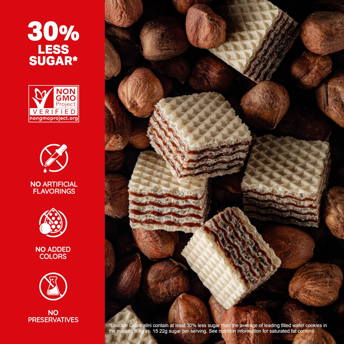 Loacker Quadratini Variety Pack Wafer Cookies LARGE – 30% Less Sugar – Hazelnut, Dark Chocolate, Vanilla & Chocolate – 6-Pack