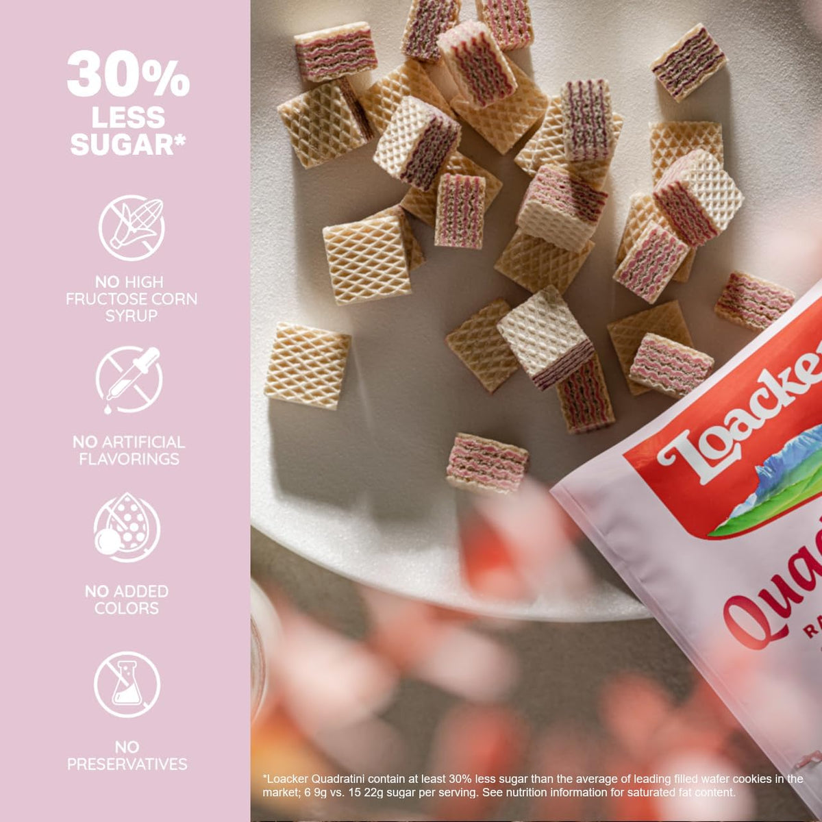 Loacker Quadratini Raspberry Yogurt Wafers – 30% Less Sugar, Large Pack (6)