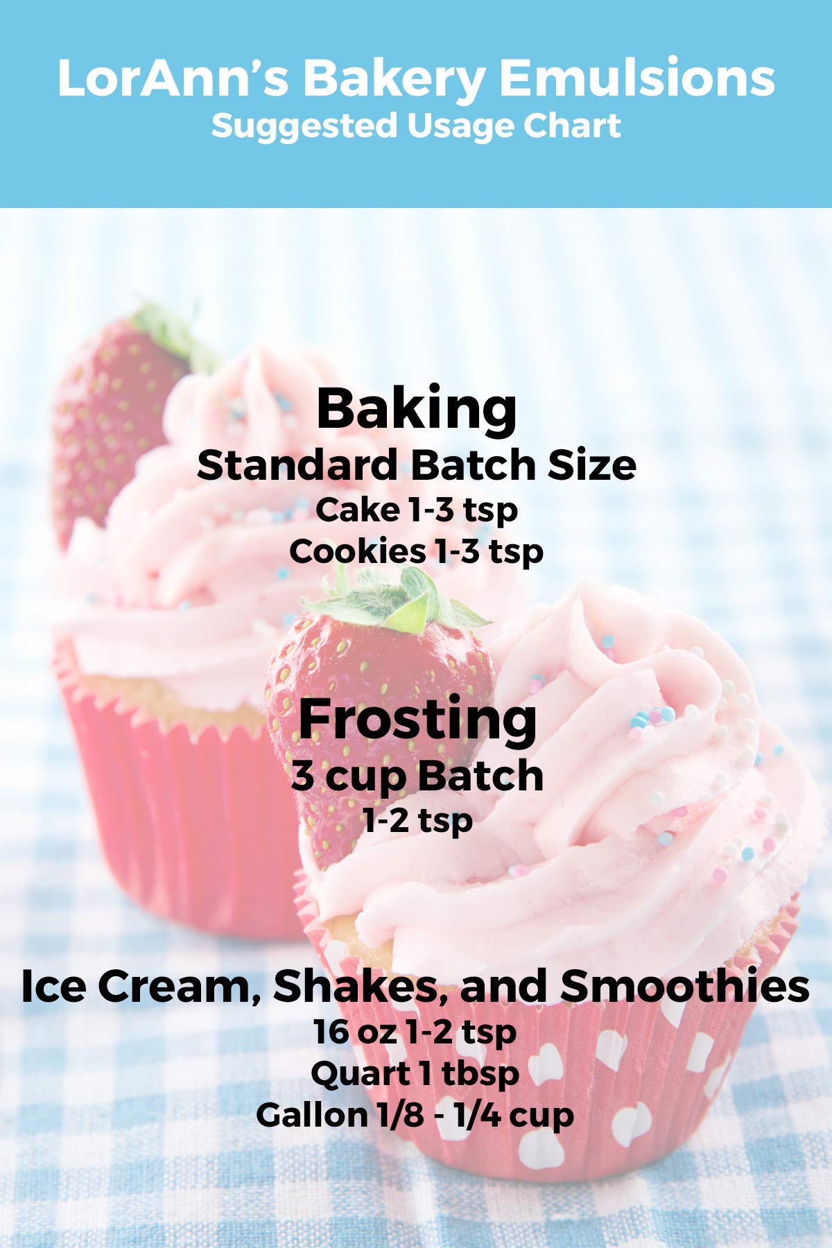 LorAnn Oils Butter Bakery Emulsion – True Butter Flavor for Rich Dairy Notes in Baked Goods
