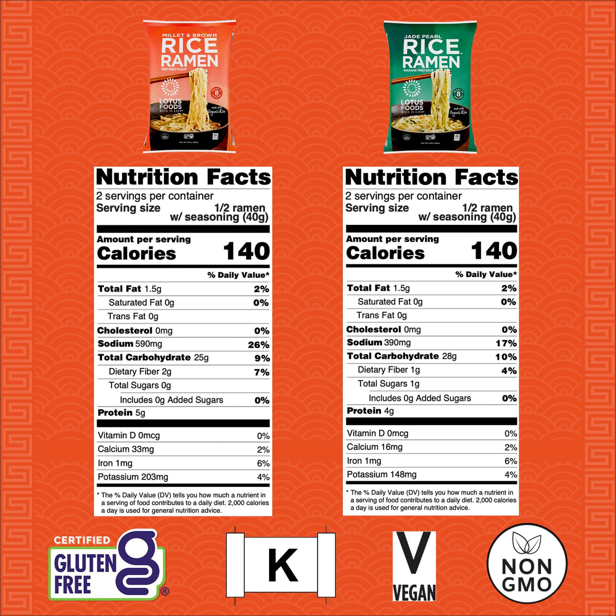 Lotus Foods Bulk Organic Rice Ramen Variety Bundle – Jade Pearl, Millet & Brown Rice (Gluten Free) 2.8 oz Bags x10