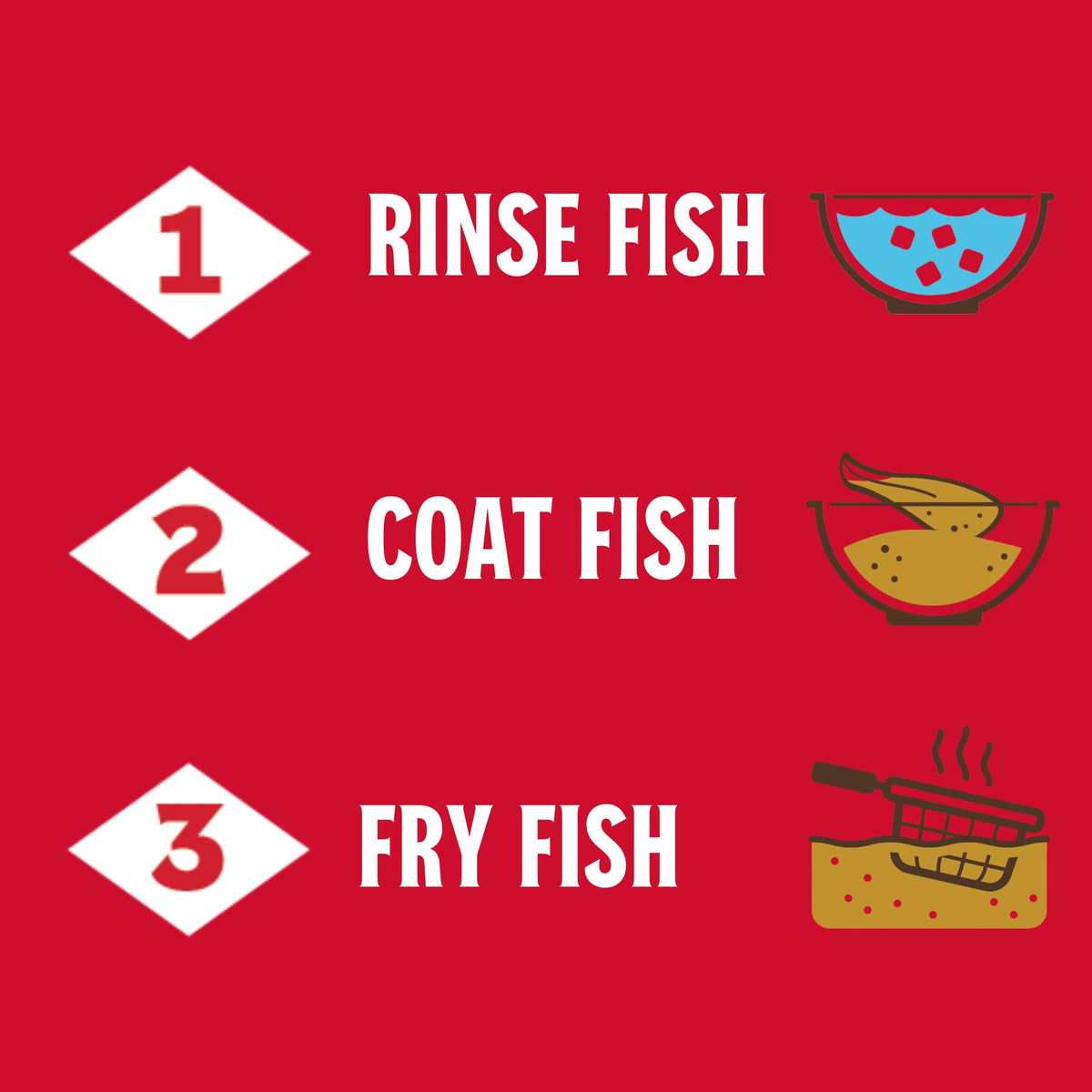 Louisiana Fish Fry Seasoned Fish Fry Mix – 1 Gallon Gift Set for Crispy Cajun Coating