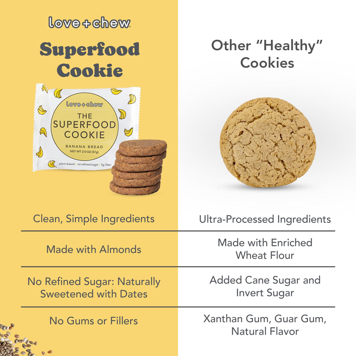 Love + Chew Superfood Soft Baked Cookies – Vegan, Gluten Free, Banana Bread, 7g Protein, 12 Pack