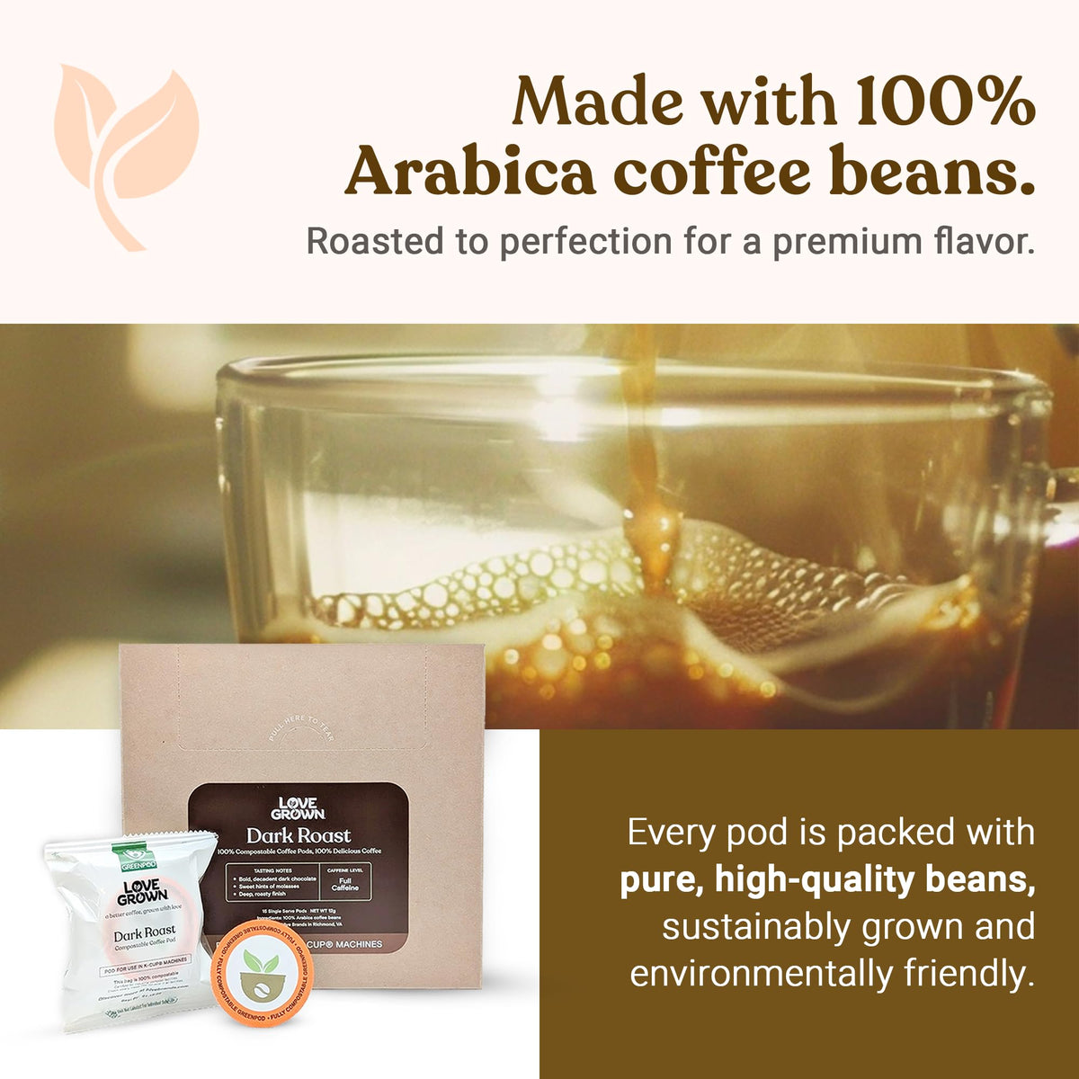 Love Grown Plastic-Free Coffee Pods – 100% Arabica, Compostable, Keurig Compatible (Box of 15)