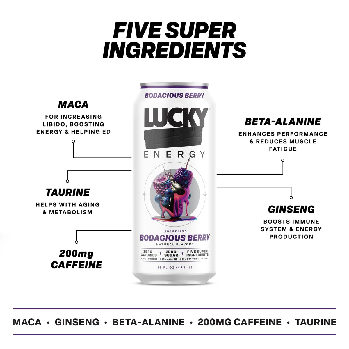 Lucky Energy Bodacious Berry Sugar Free Energy Drink 12-Pack | 16oz Cans